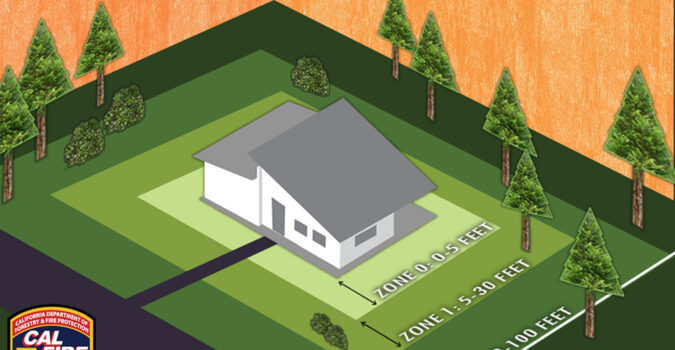 Discussion and Q&A on Zone Zero